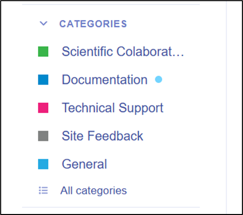 2. Overview of the Platform - User Guide Hawk Discourse - Discourse